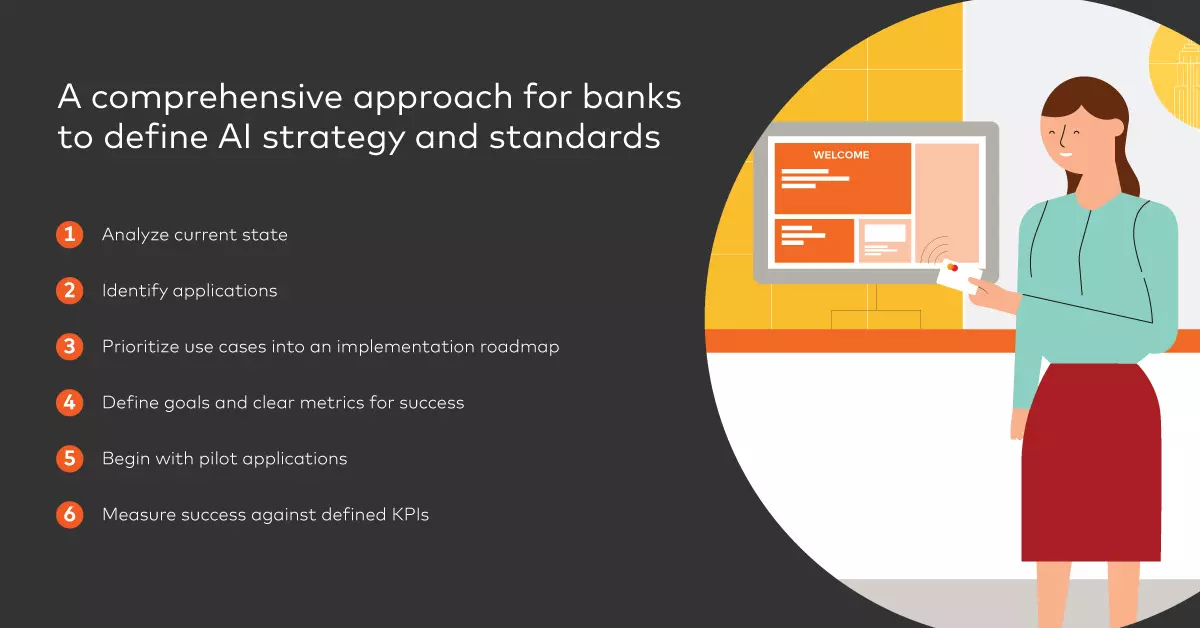 Artificial Intelligence in Banking: Implementing Buzzword Tech